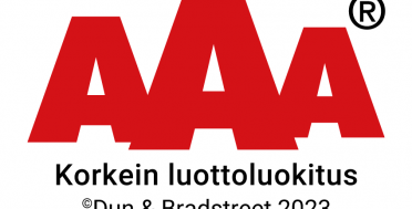 Korkein luottoluokitus