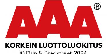Korkein luottoluokitus